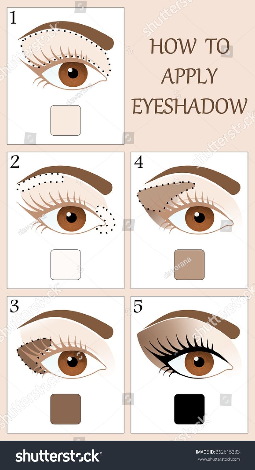 Contouring and Highlighting