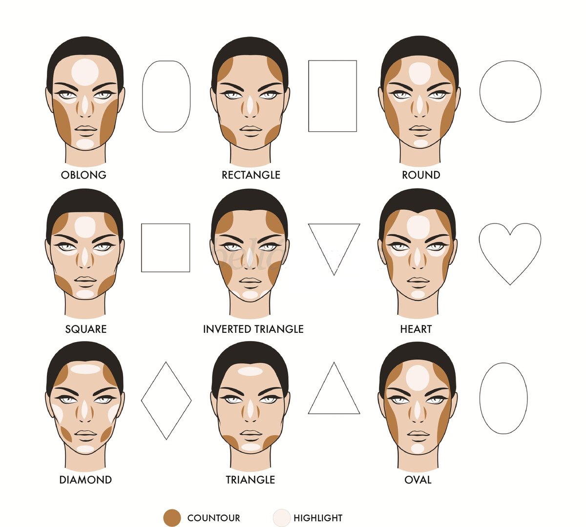 Everyday Makeup Routine