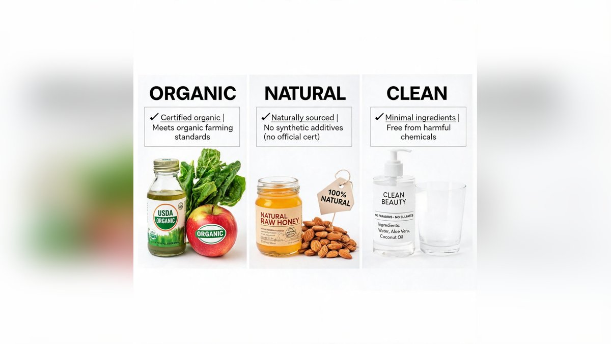 Organic vs. Natural vs. Clean: Understanding