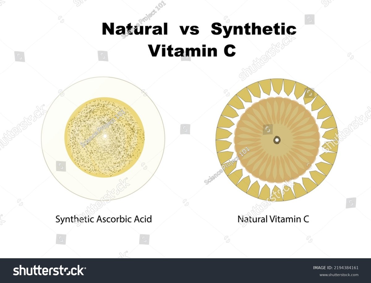 Vitamin C Serums Compared